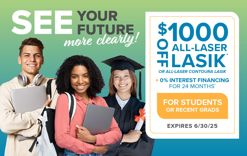CW_ISeeYourFutureWeb